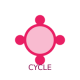 icon Ovulation Calculator