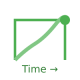 icon Compound Interest Calculator